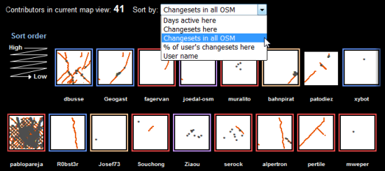 Sorting the contributor list